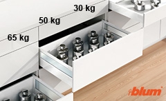 antaro Fertigschubkasten