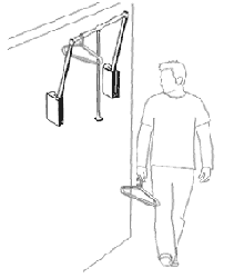 Kleiderlift & Kleiderstangen