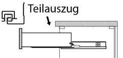 Unterflur Teilauszug