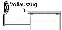 Kugelführung Vollauszug