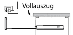 Unterflur Vollauszug