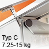 AVENTOS HS, Typ C Kraftspeicher AVENTOS HS, Typ C Kraftspeicher