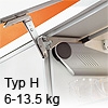 AVENTOS HS, Typ H Kraftspeicher AVENTOS HS, Typ H Kraftspeicher