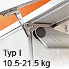 AVENTOS HS, Typ I Kraftspeicher AVENTOS HS, Typ I Kraftspeicher
