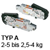 20S2A00.05 AVENTOS Kraftspeicher HS Kraftsp.Set Av. HS - Typ A
