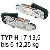 20S2H00.05 AVENTOS Kraftspeicher HS Kraftsp.Set Av. HS - Typ H